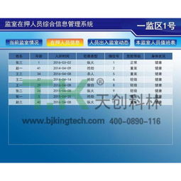 北京天创科林汽车4S店触摸屏信息查询系统 网络与信息安全软件开发