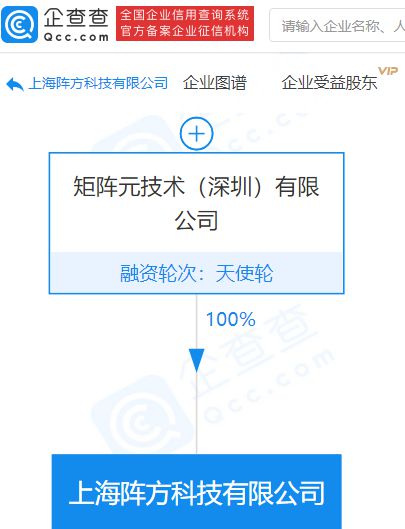 矩阵元全资子公司承接上海市分布式隐私人工智能技术创新中心，推动网络与信息安全软件开发新篇章