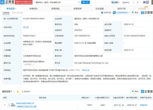 网宿科技南京新公司成立，聚焦网络安全软件开发，注册资本2000万